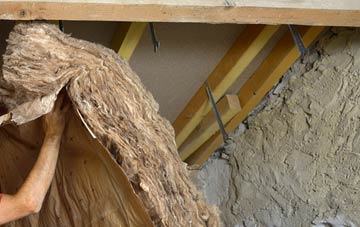 Dornoch pitched roof insulation costs